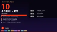 今日国际十大新闻 · 深度评论版
