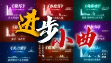 ”谁想进步了？”超长古风dj合集 速听！