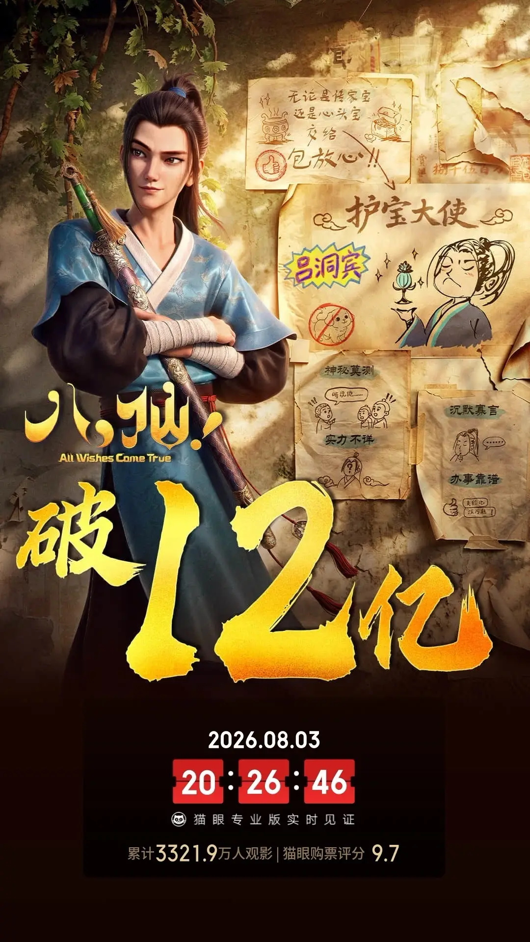 电影 《八仙！》上映第17天累计票房破12亿 暂居2026年度内地票房总榜第六位