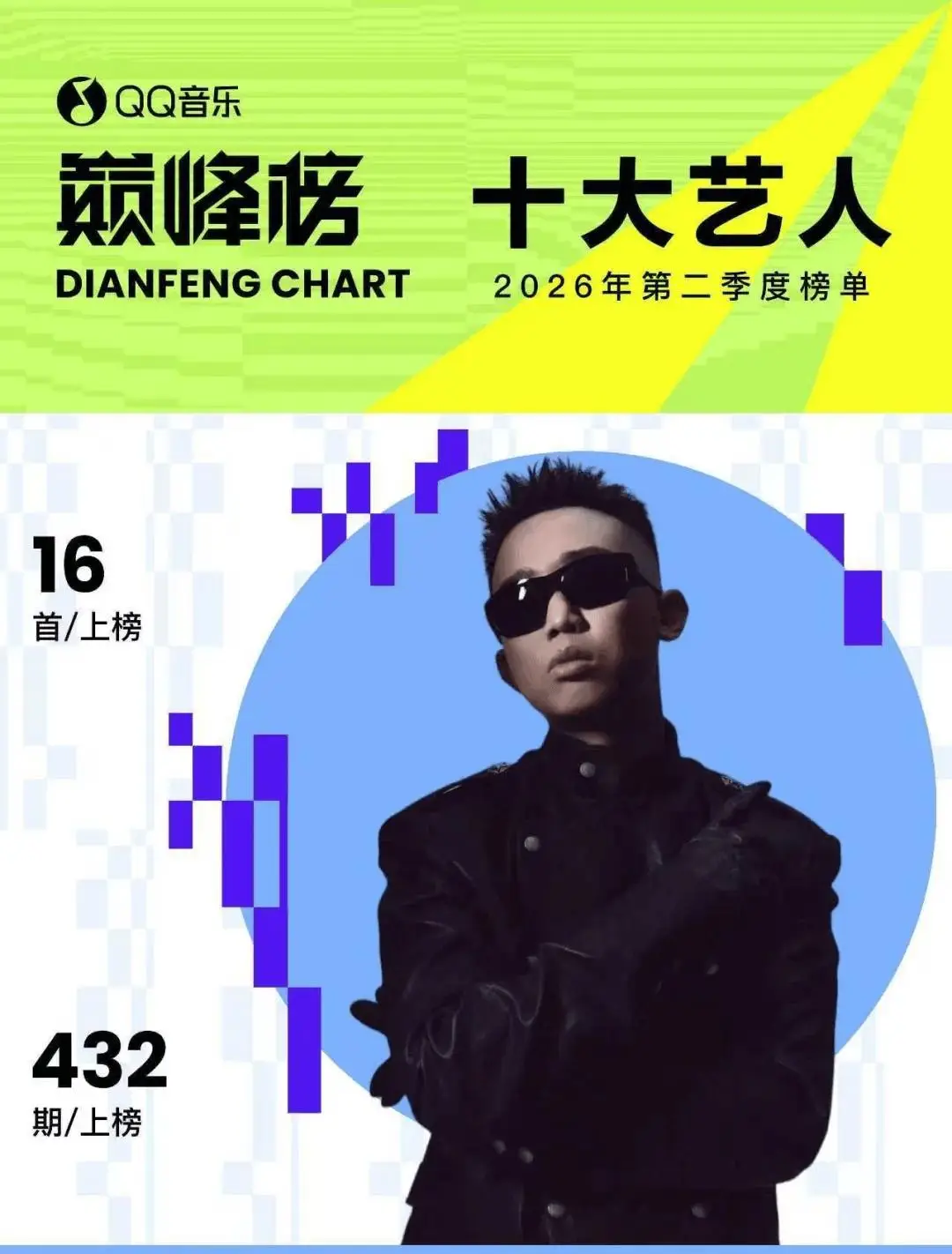 从夯到拉 | “中国人能飞”被官媒当BGM！