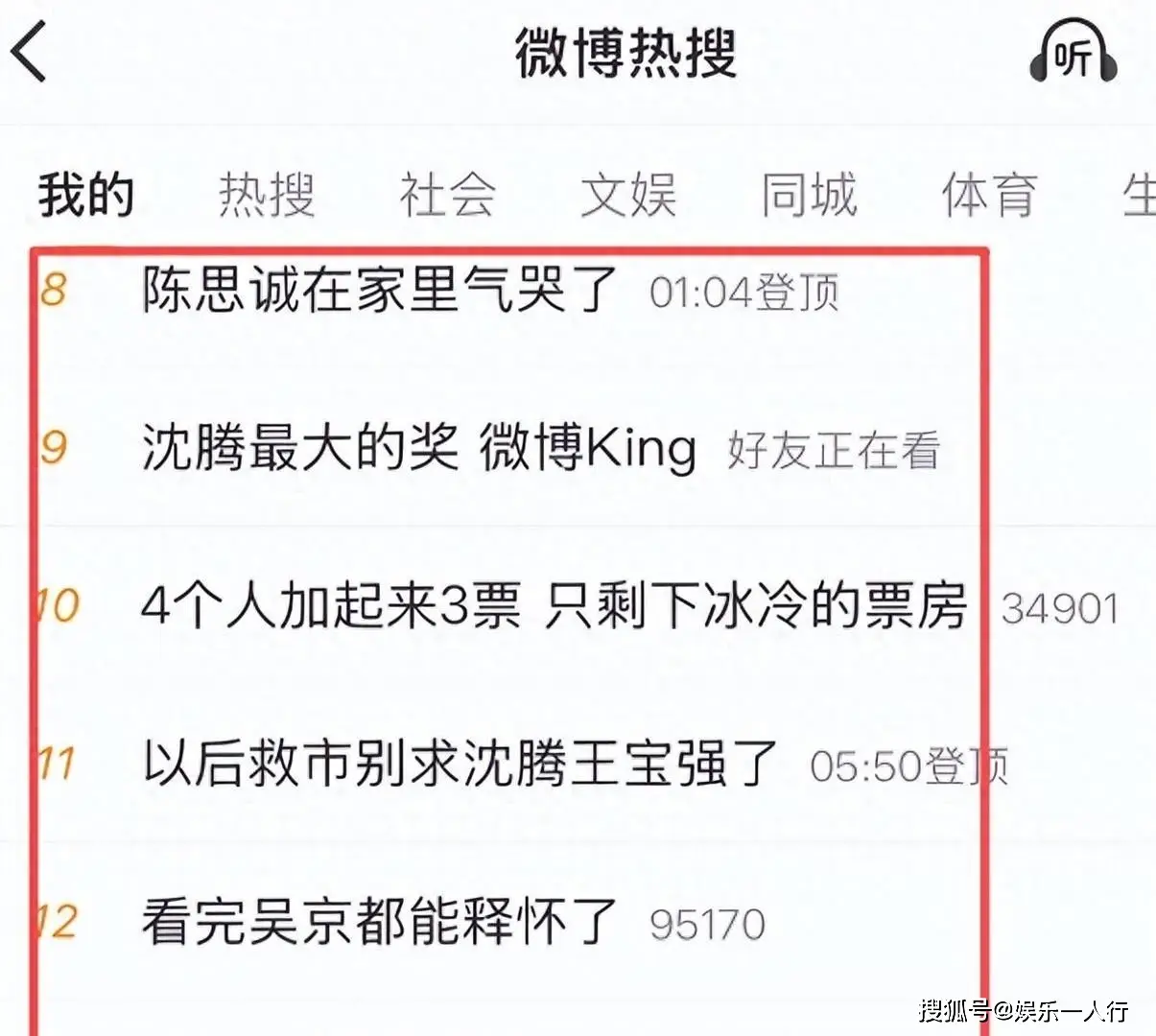 全网热议百花奖！王宝强首次提名百花奖影帝就挂零，沈腾更惨：77亿票房连提名都没有