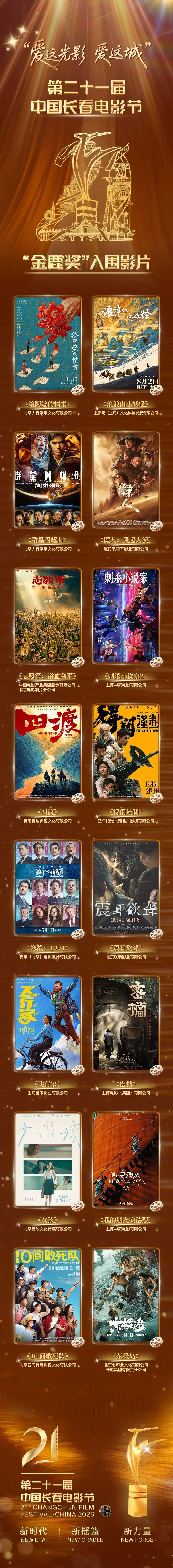 资讯 | 长春电影节“金鹿奖”公布入围片单 真人电影《火影忍者》曝演员阵容