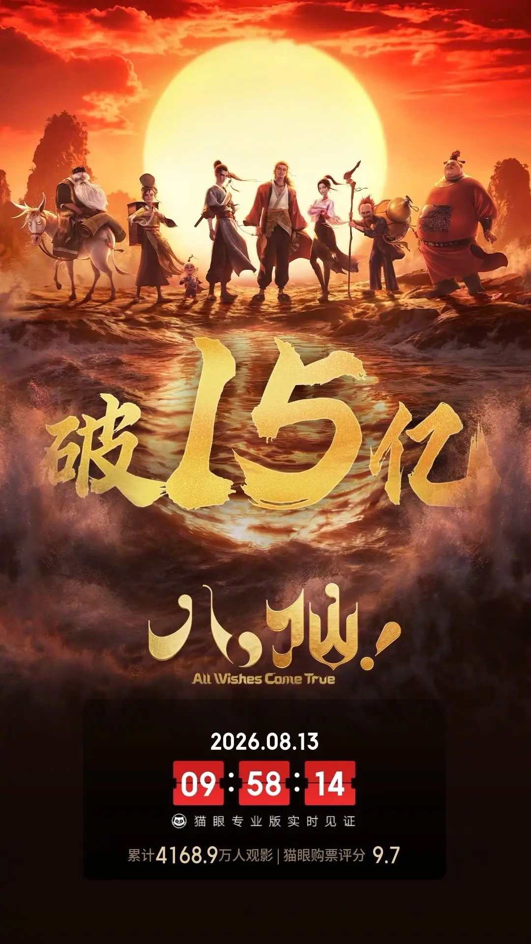 动画电影《八仙》上映第27天累计票房破15亿 升至中国影史动画票房榜第九位
