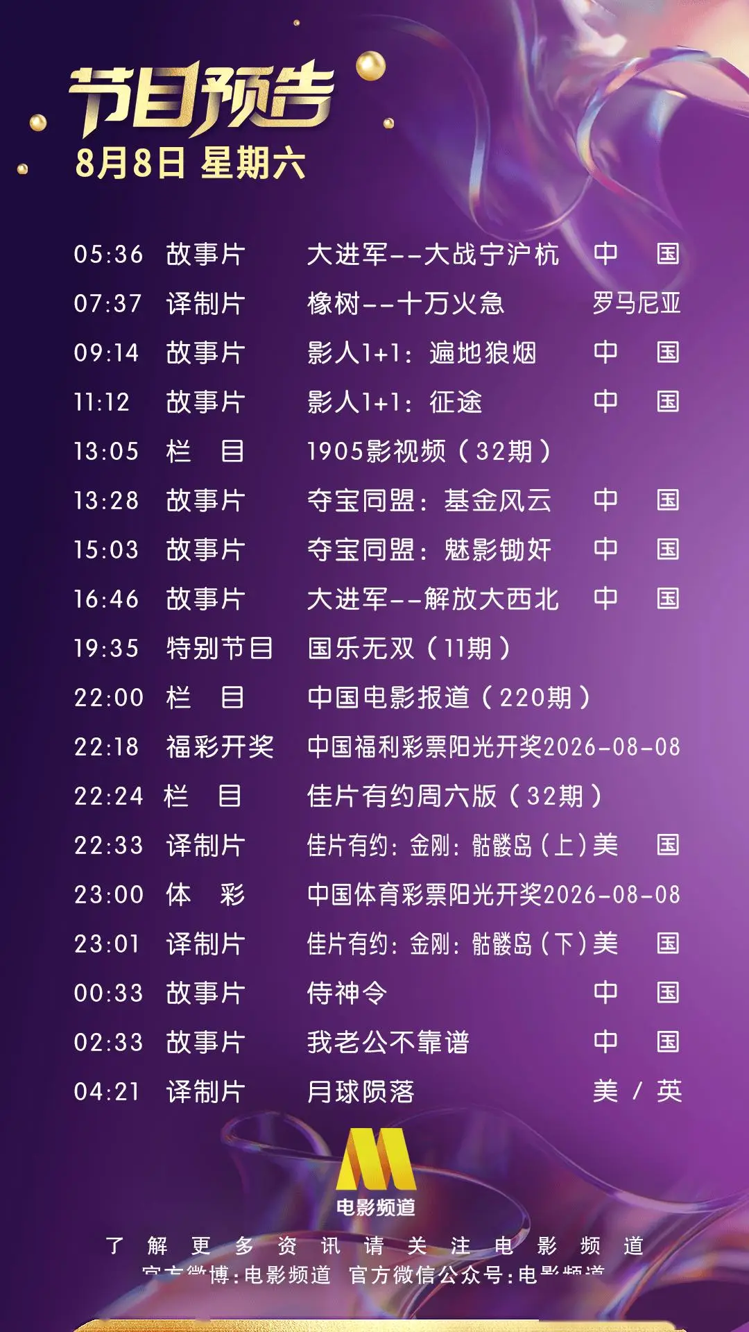 8月8日（星期六）CCTV6节目预告