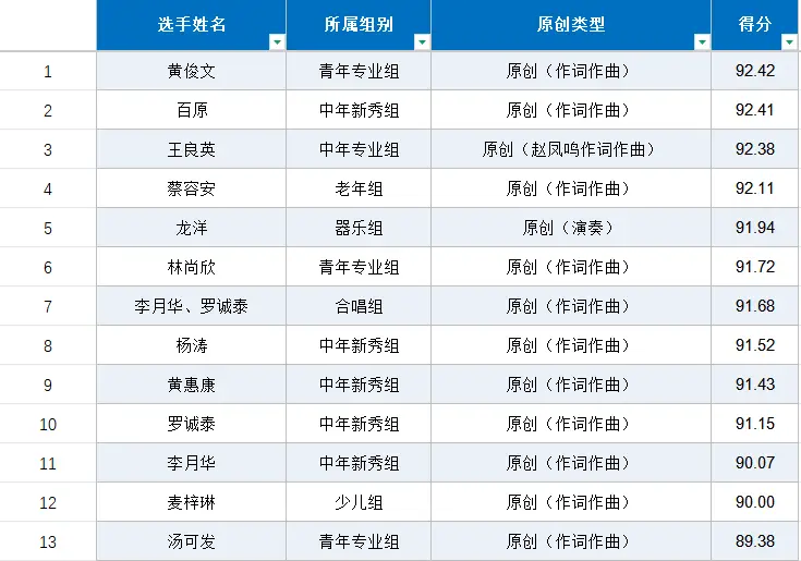 e59fecb9fa38b6e05bb34a95c9cff15d.png