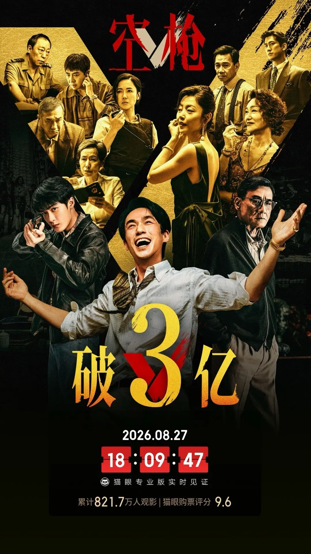 朱一龙主演电影《空枪》上映第9天累计票房破3亿 累计观影人次821.7万